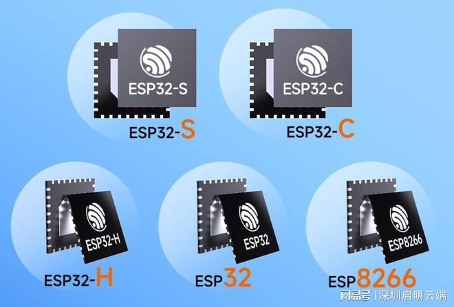 案小家电智能无线控制启明云端乐鑫代理商不朽情缘网站乐鑫ESP32-C3屏幕方(图4)